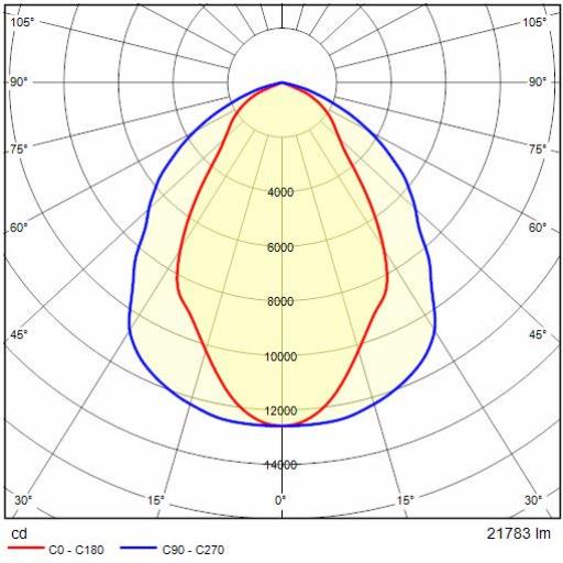 GUELL 2.5 152 S/W 840 GR94 1-10 | GUELL 2.5 | PIL International